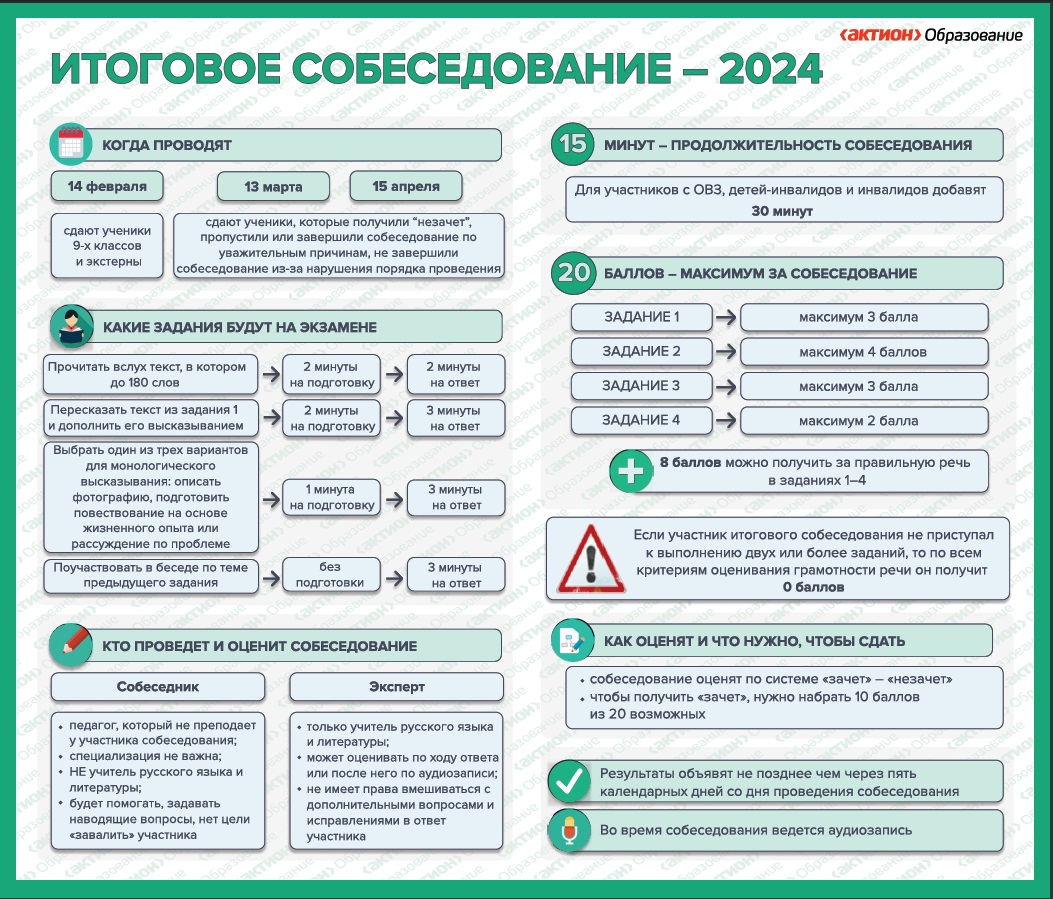 итоговое собеседование плакат