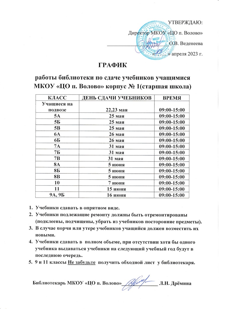 Графики работы библиотеки по сдаче и выдаче учебников в Корпусе №1 (старшая школа).