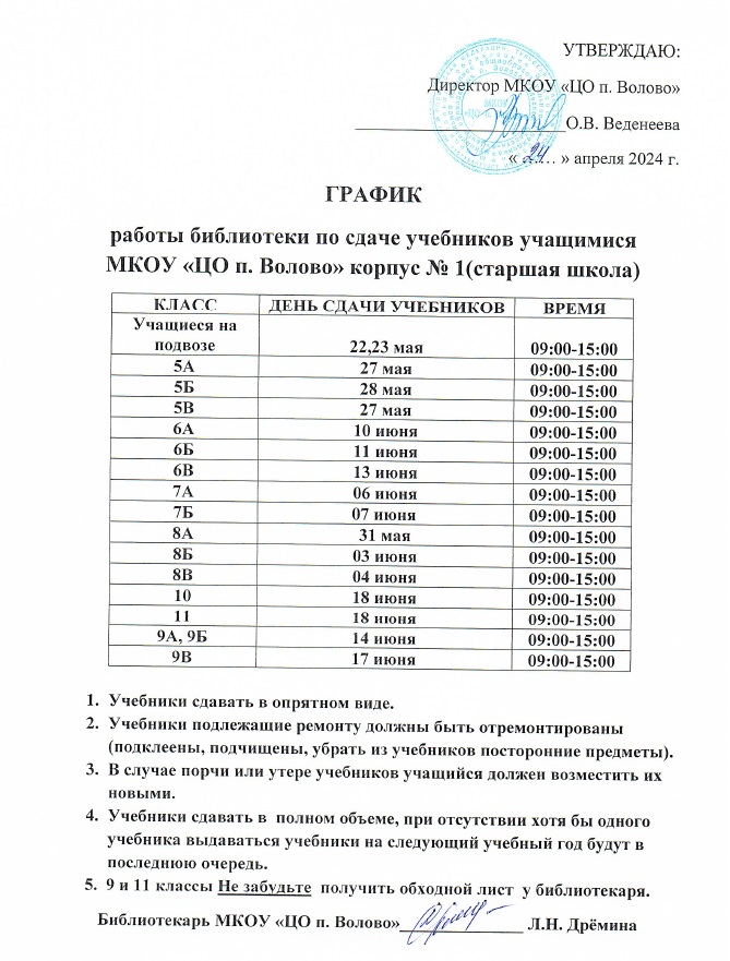 График работы библиотеки МКОУ &amp;quot;ЦО п. Волово&amp;quot; (младшая школа).