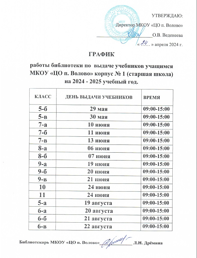 График работы библиотеки по выдаче учебников (старшая школа).