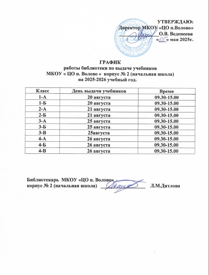 График выдачи учебников в корпусе №2  2024-2025 учебный год.