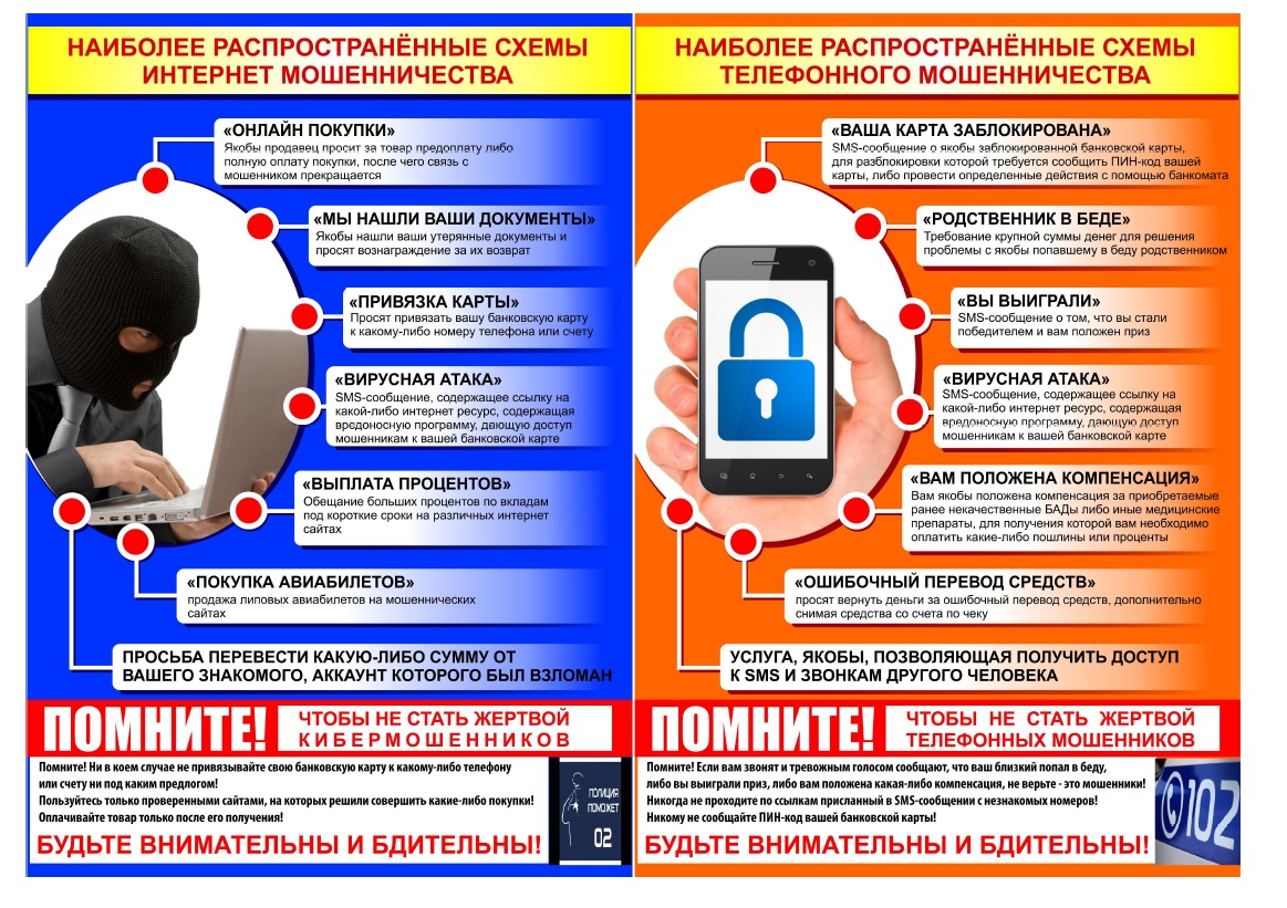 Наиболее распространённые схемы интернет мошенничества